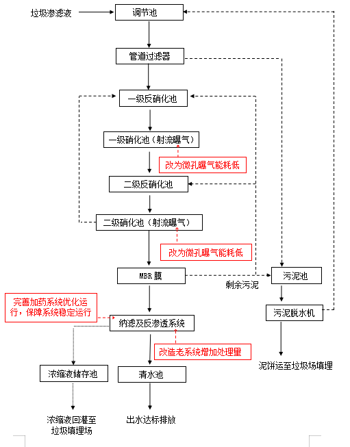 六会资料免费资料大全