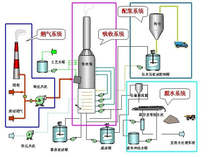 六会资料免费资料大全