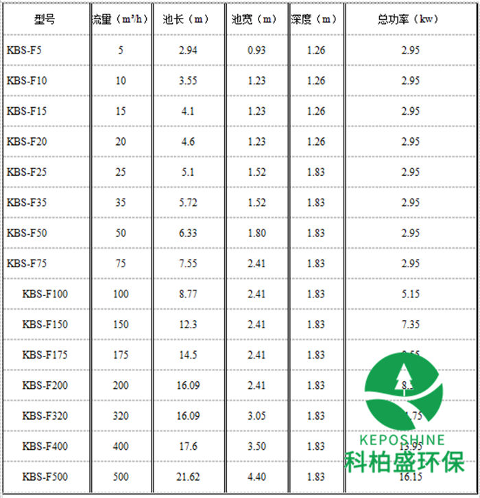 六会资料免费资料大全