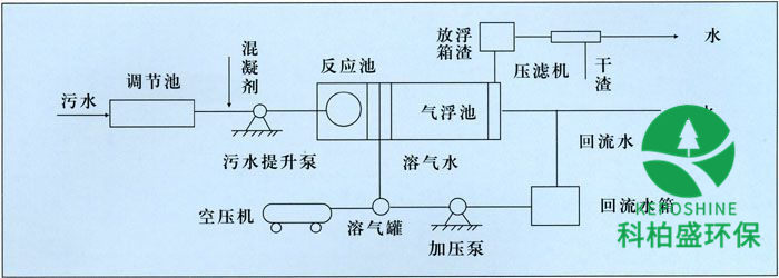 六会资料免费资料大全