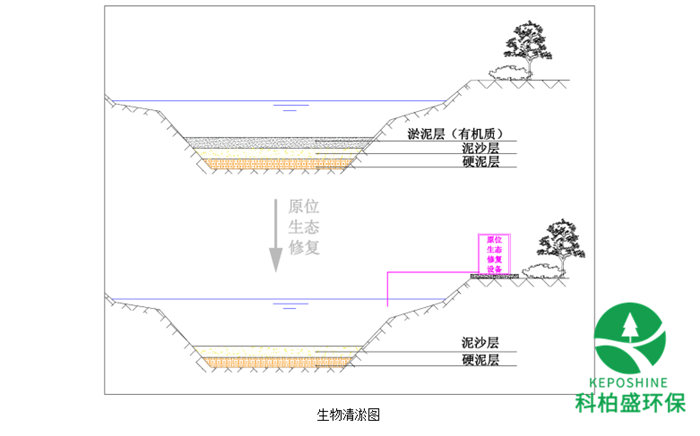 六会资料免费资料大全