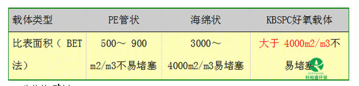 六会资料免费资料大全