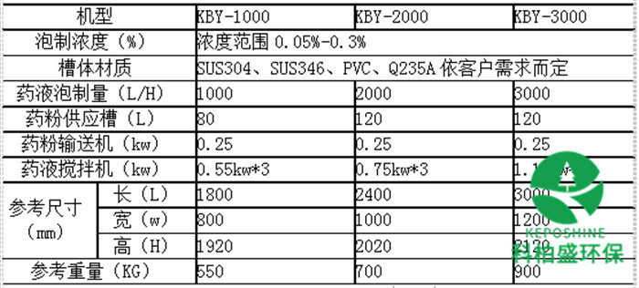 六会资料免费资料大全