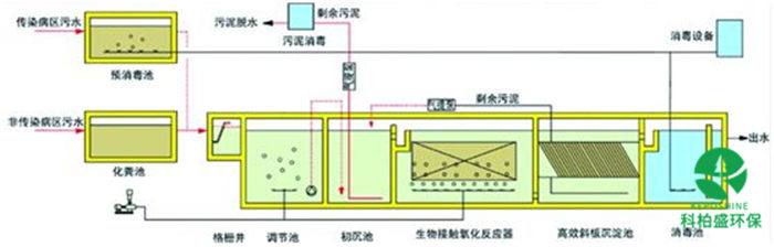 六会资料免费资料大全