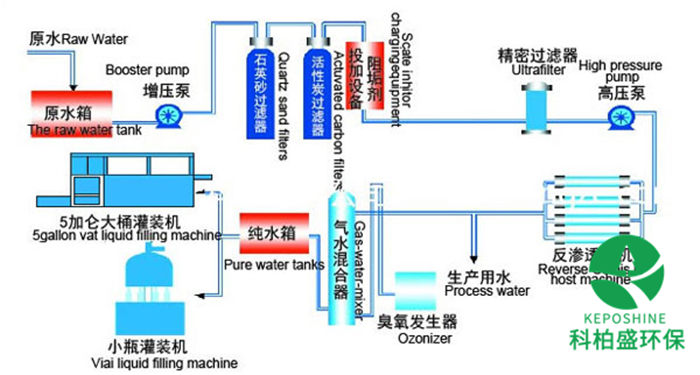 六会资料免费资料大全