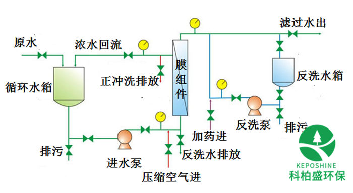 六会资料免费资料大全