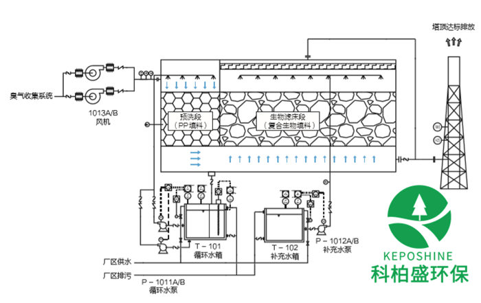 六会资料免费资料大全