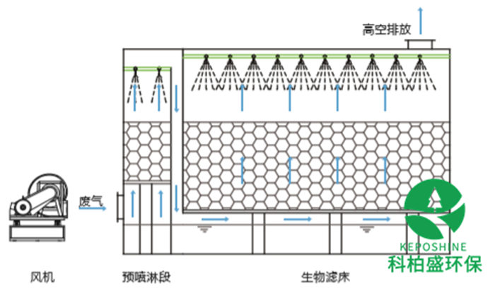 六会资料免费资料大全