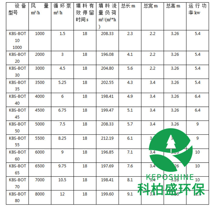 六会资料免费资料大全