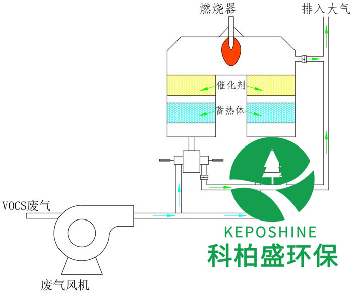 六会资料免费资料大全