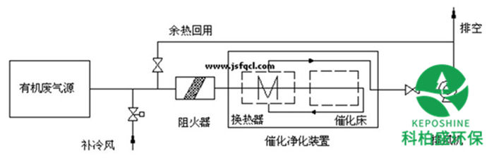 六会资料免费资料大全