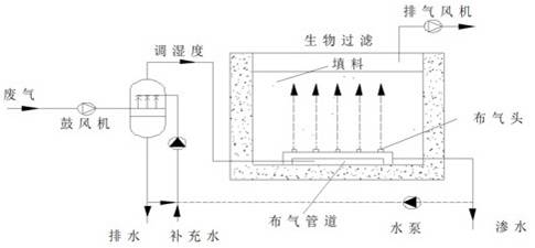 六会资料免费资料大全