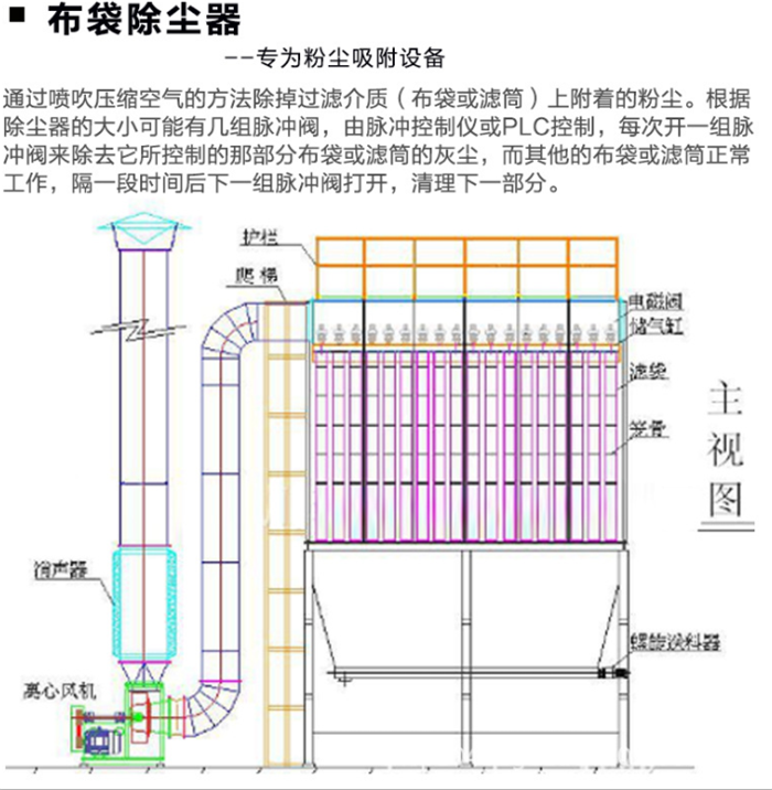 六会资料免费资料大全