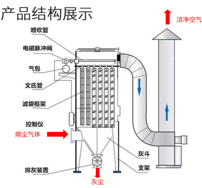 六会资料免费资料大全