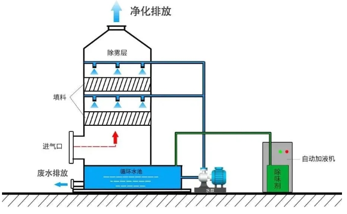 六会资料免费资料大全