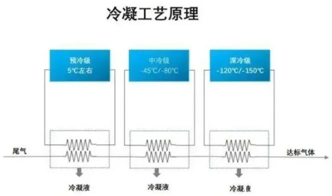 六会资料免费资料大全