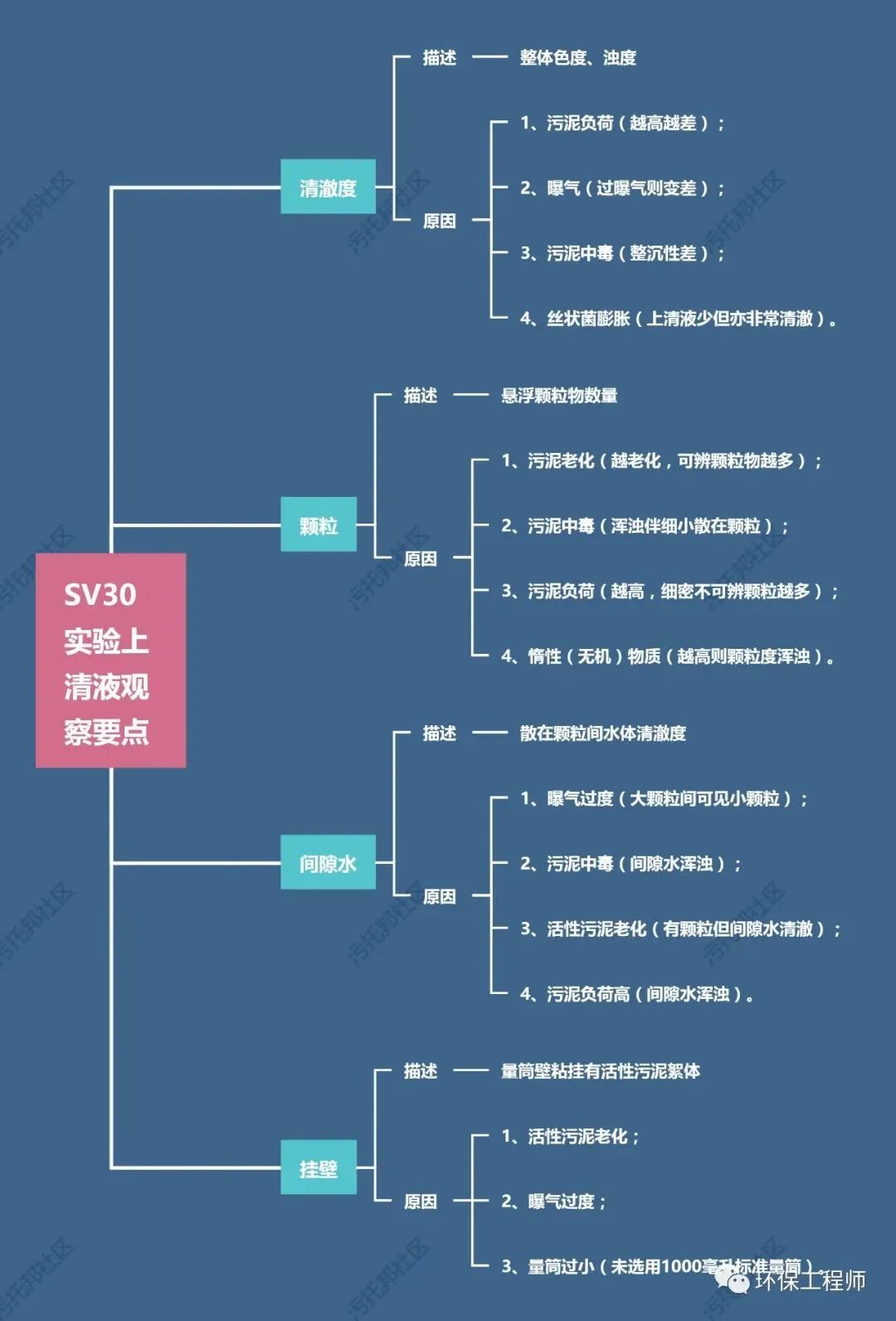 六会资料免费资料大全