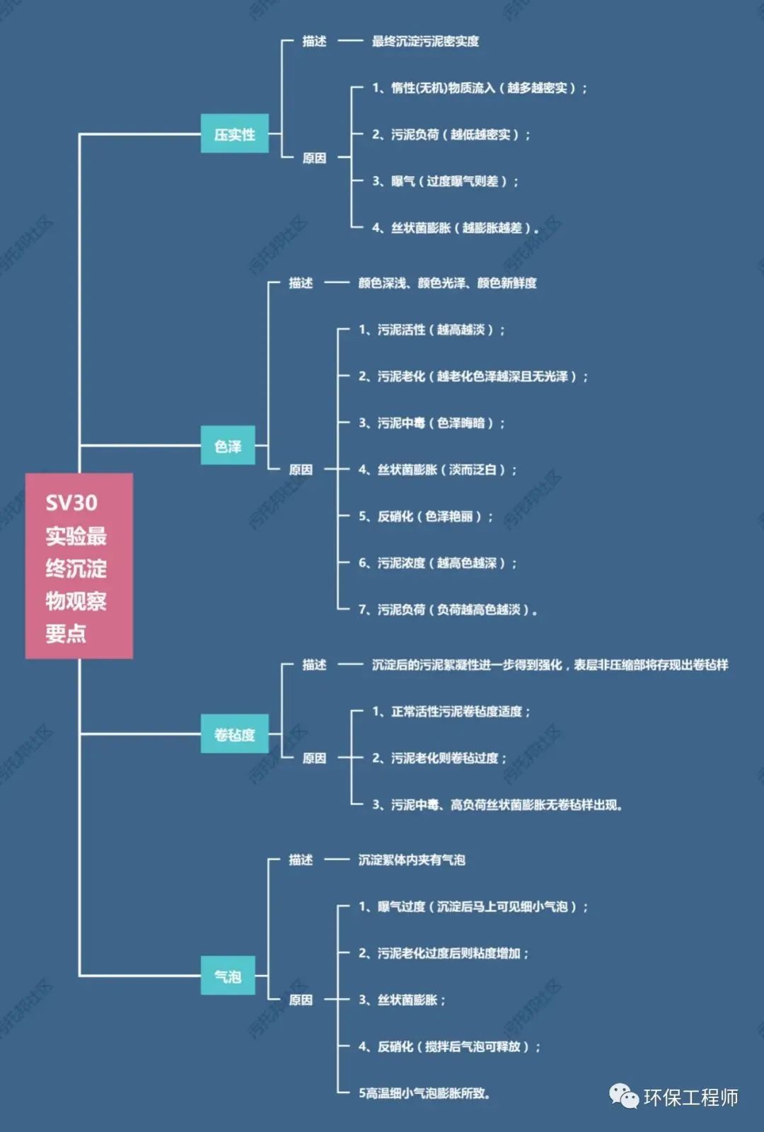 六会资料免费资料大全